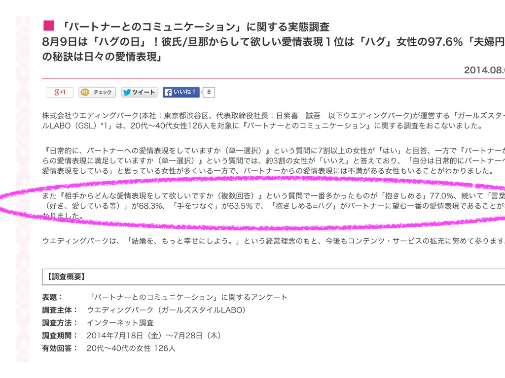 ７・４　データ２.001
